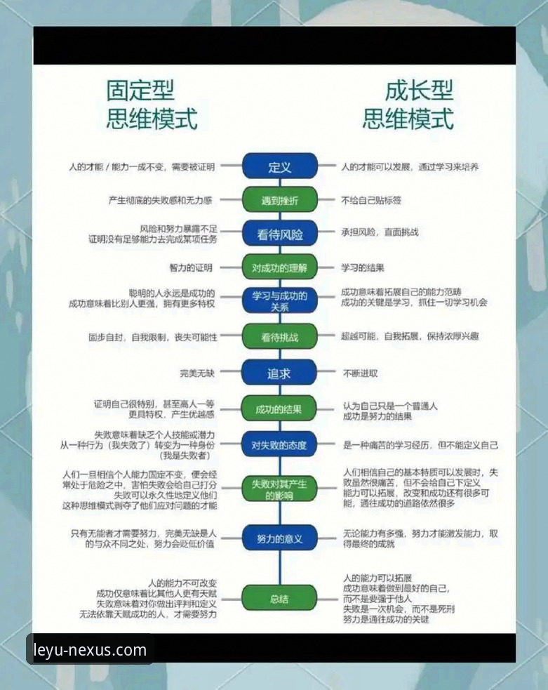 乐鱼体育沉浸体验 资深用户周敏分享:解锁乐鱼体育沉浸体验的三大创新路径