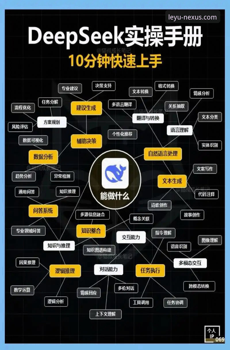 乐鱼体育沉浸体验 资深用户周敏分享:解锁乐鱼体育沉浸体验的三大创新路径
